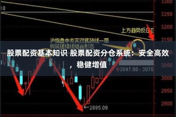 股票配资基本知识 股票配资分仓系统：安全高效，稳健增值