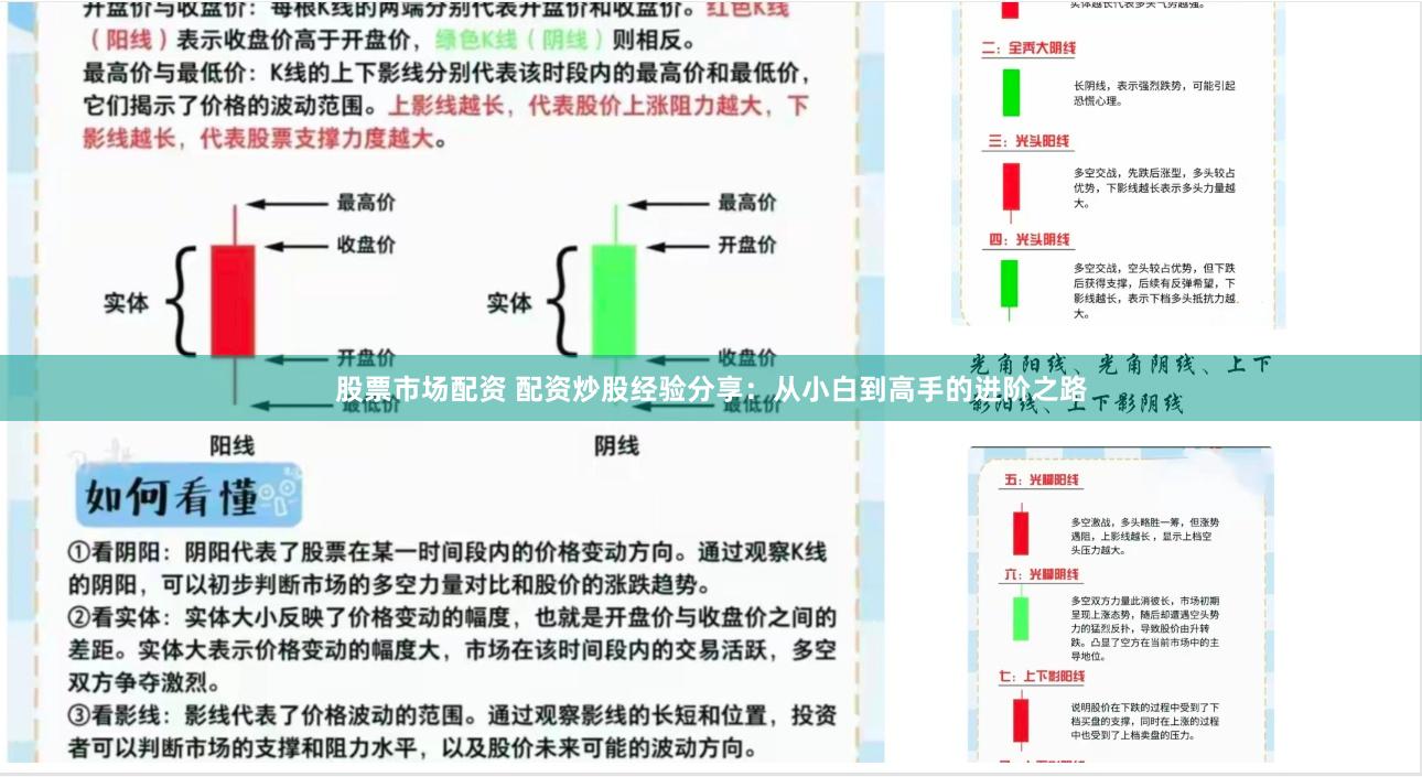 股票市场配资 配资炒股经验分享：从小白到高手的进阶之路