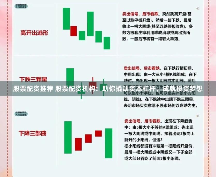 股票配资推荐 股票配资机构：助你撬动资本杠杆，成就投资梦想