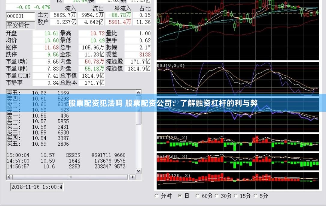 股票配资犯法吗 股票配资公司：了解融资杠杆的利与弊