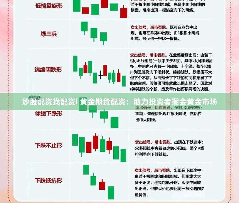 炒股配资找配资i 黄金期货配资：助力投资者掘金黄金市场