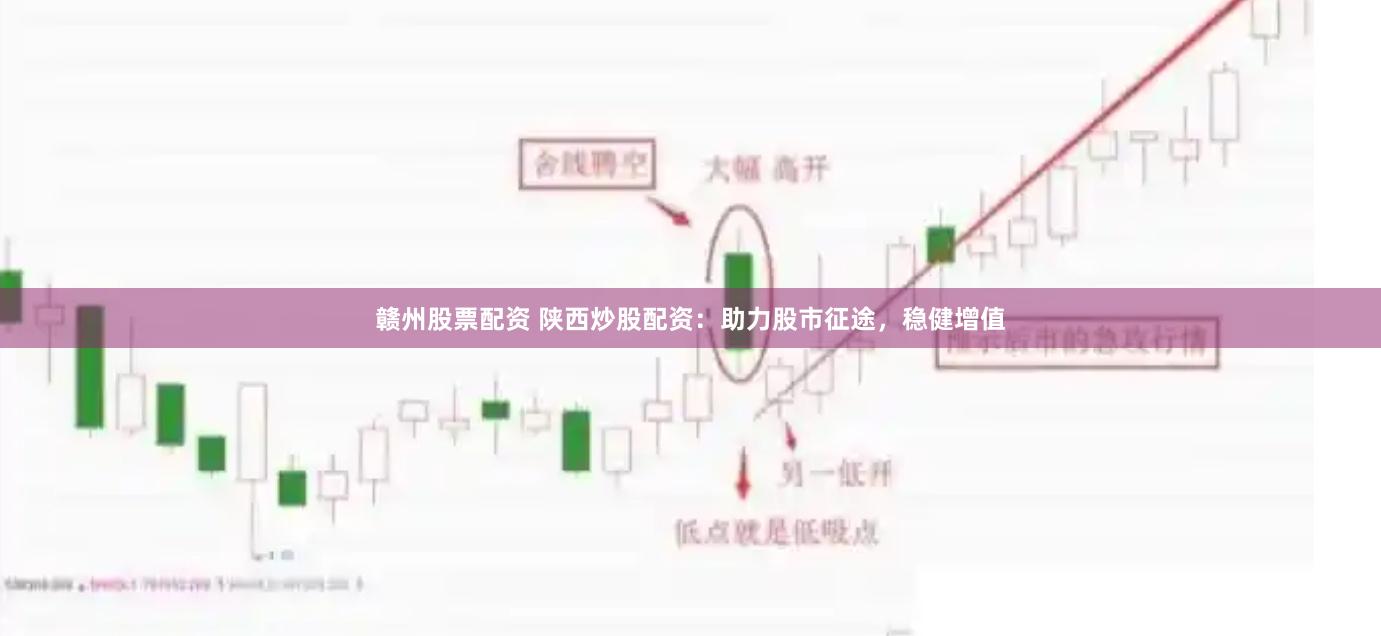 赣州股票配资 陕西炒股配资：助力股市征途，稳健增值