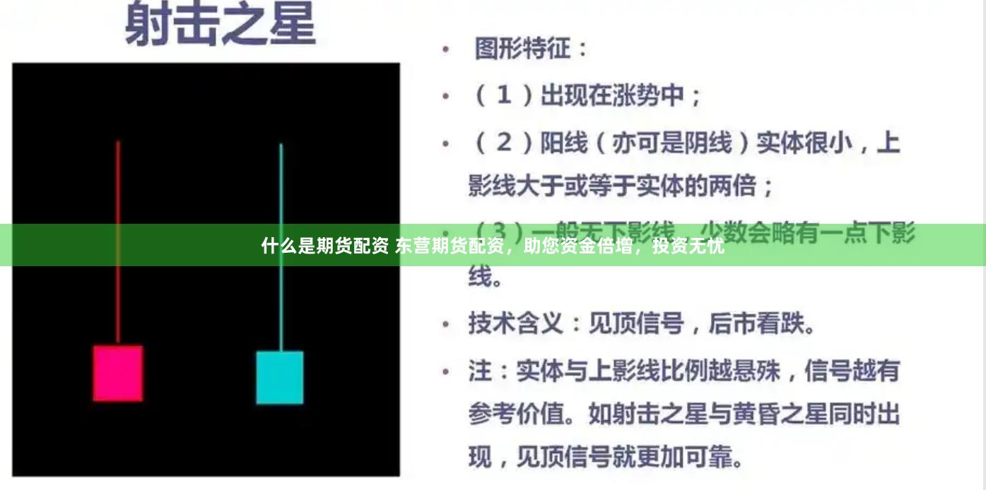 什么是期货配资 东营期货配资，助您资金倍增，投资无忧