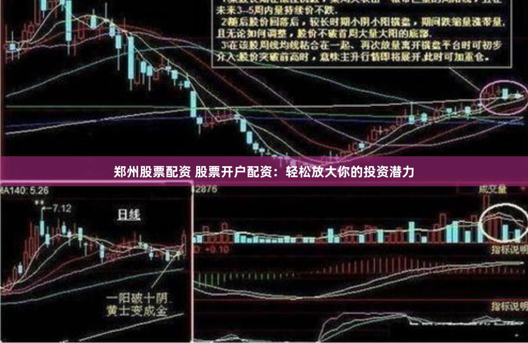 郑州股票配资 股票开户配资：轻松放大你的投资潜力
