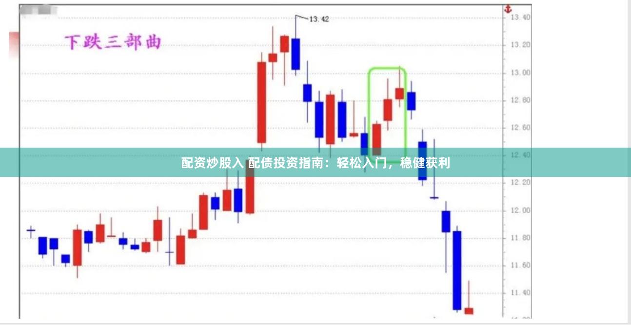 配资炒股入 配债投资指南：轻松入门，稳健获利