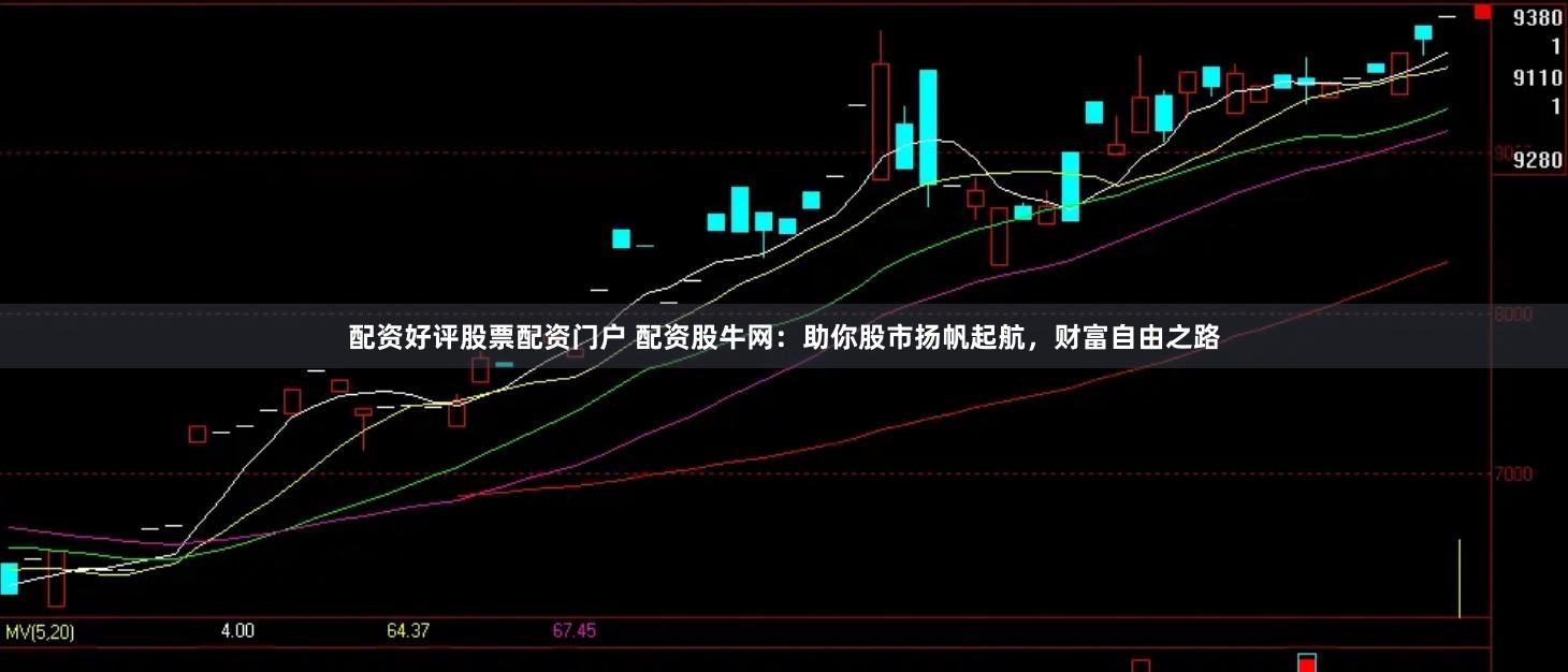 配资好评股票配资门户 配资股牛网：助你股市扬帆起航，财富自由之路