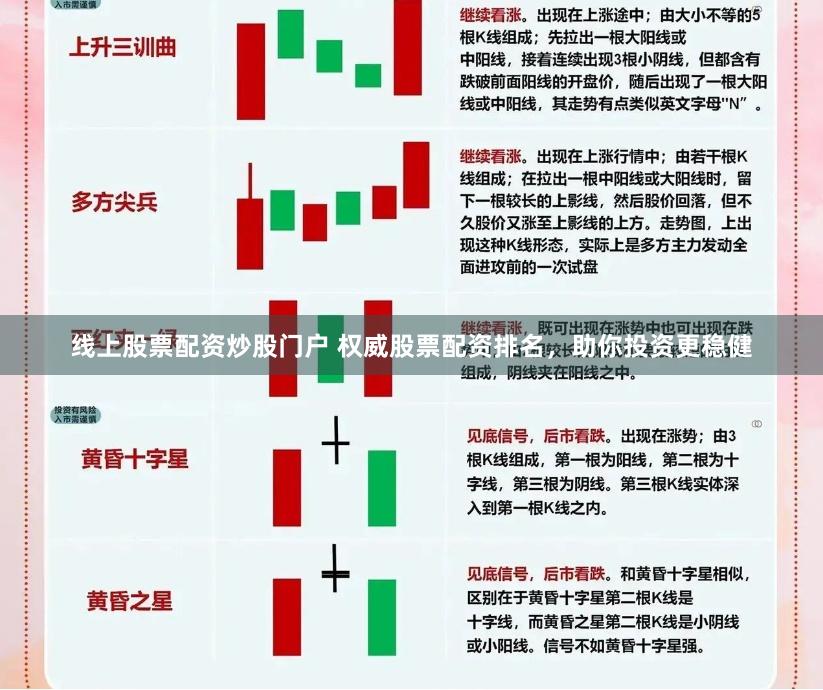 线上股票配资炒股门户 权威股票配资排名，助你投资更稳健