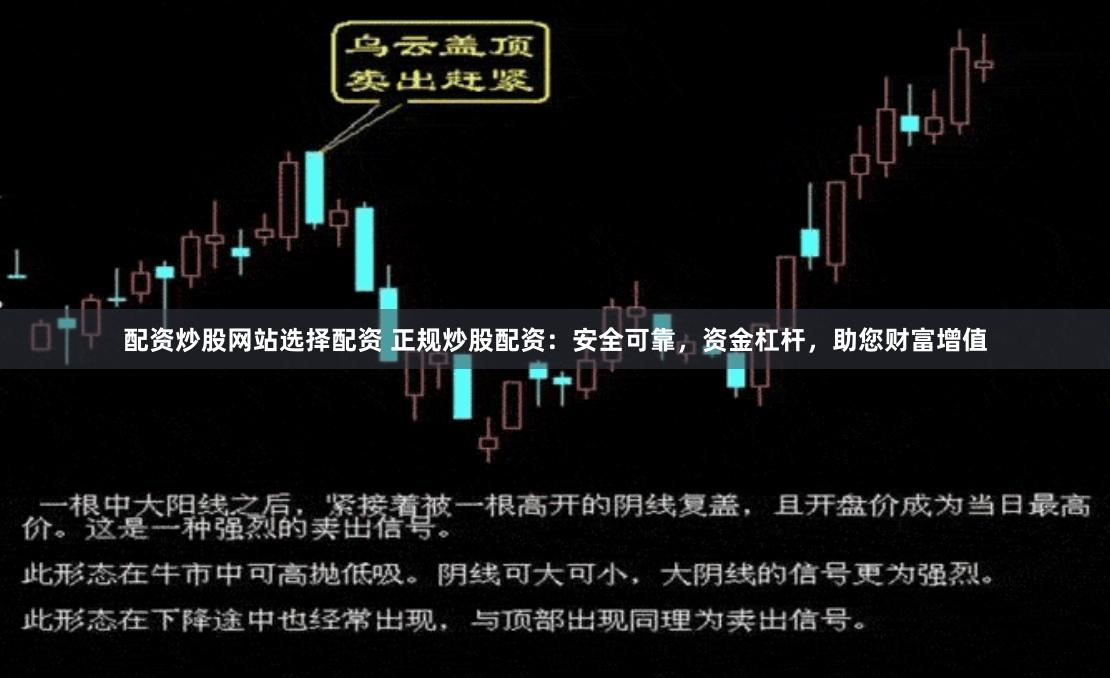 配资炒股网站选择配资 正规炒股配资：安全可靠，资金杠杆，助您财富增值