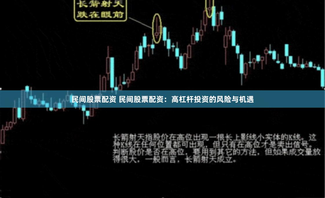 民间股票配资 民间股票配资：高杠杆投资的风险与机遇