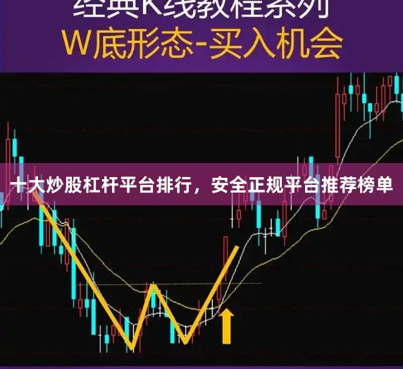 十大炒股杠杆平台排行，安全正规平台推荐榜单