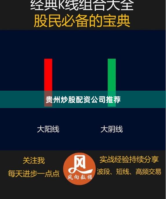 贵州炒股配资公司推荐
