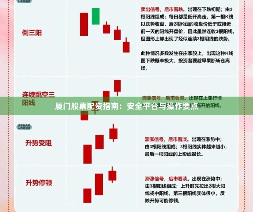 厦门股票配资指南：安全平台与操作要点