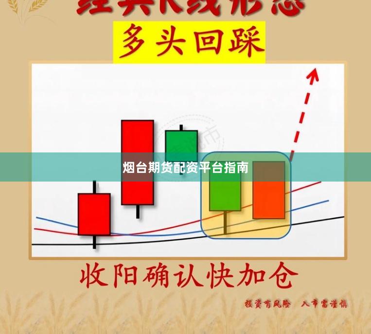 烟台期货配资平台指南